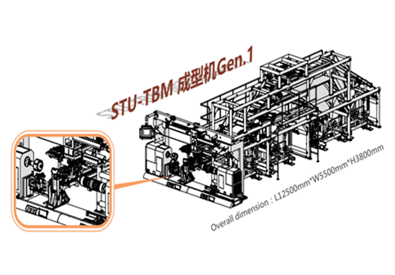 STU-TBM 成型机Gen.1
