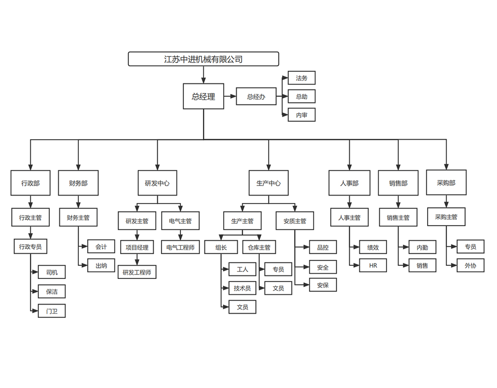 江苏九游会机械有限公司